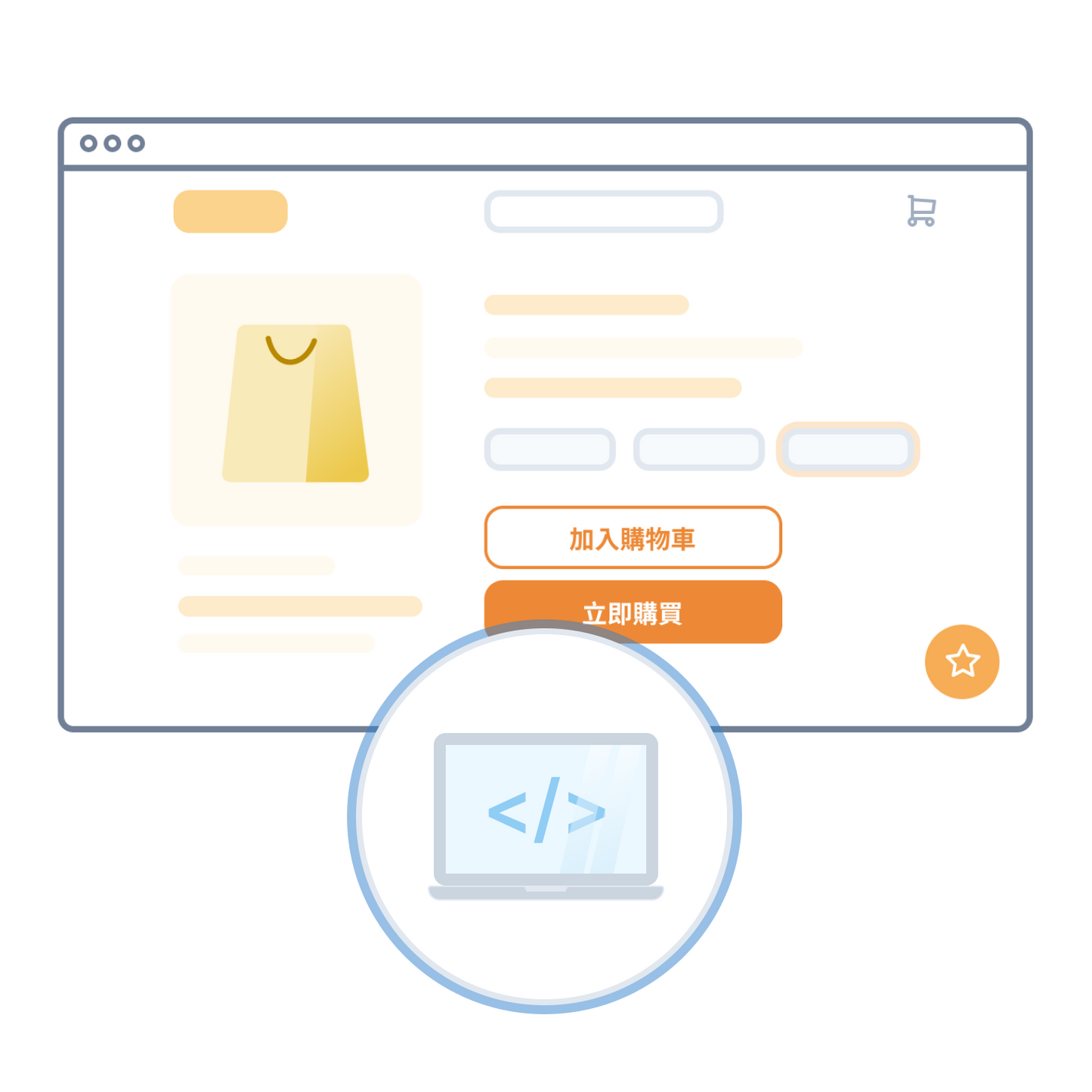 Shopify website planning and construction